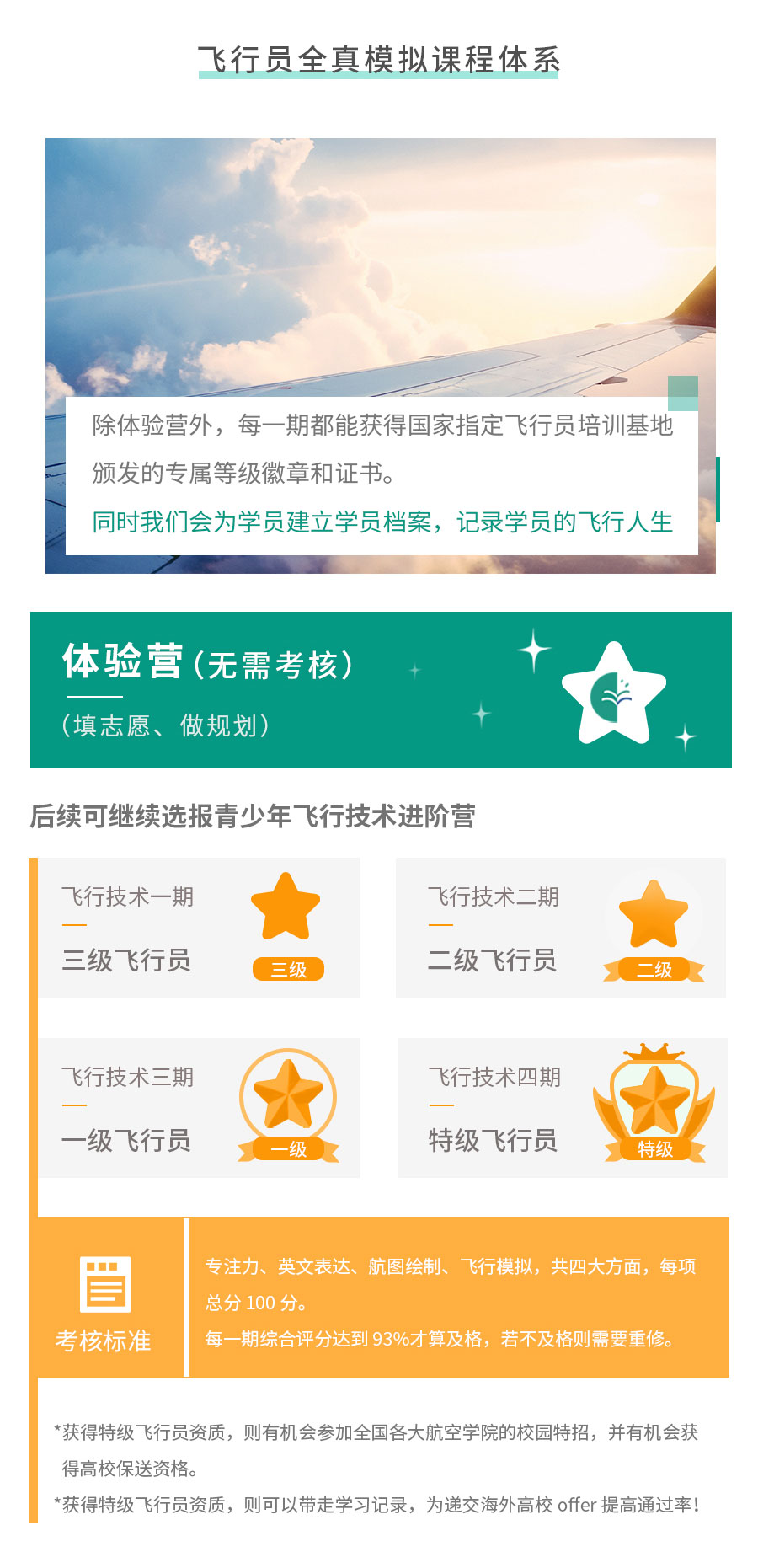 航空营详情页_04.jpg